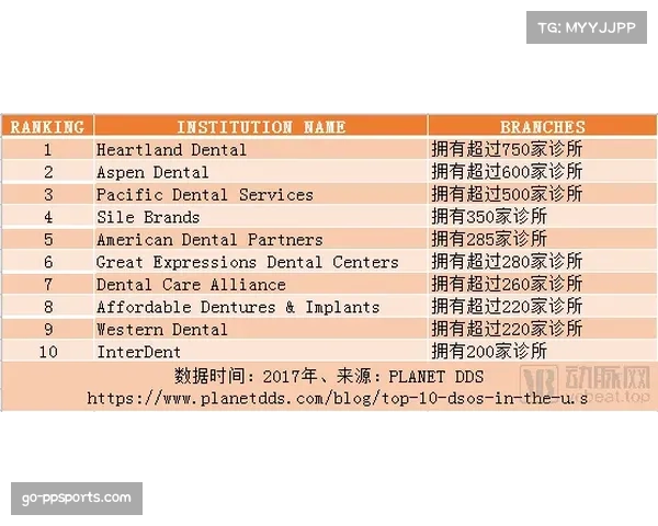英超联盟就新周期本土转播权展开首轮竞标谈判